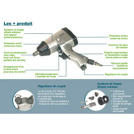 Lacme - Clé à Chocs à Air Comprimé 1/2 320Nm 2 Lacme - Clé à Chocs à Air Comprimé 1/2 320Nm – Image 2