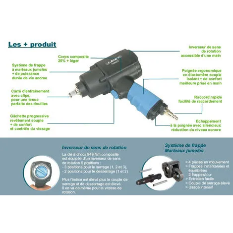 Lacme - Clé à Chocs à Air Comprimé Composite 1/2 949Nm 2 Lacme - Clé à Chocs à Air Comprimé Composite 1/2 949Nm – Image 2