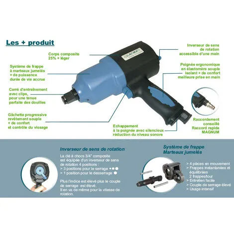 Lacme - Clé à Chocs à Air Comprimé Composite 3/4 1360Nm 2 Lacme - Clé à Chocs à Air Comprimé Composite 3/4 1360Nm – Image 2