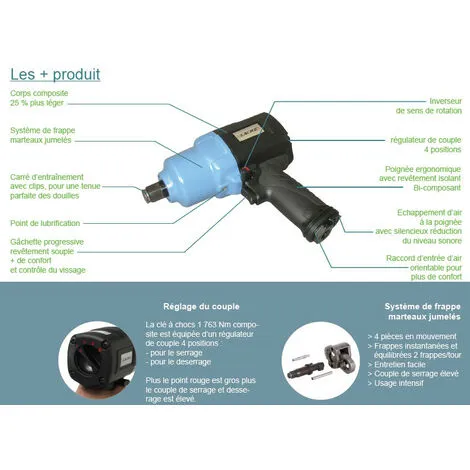 Lacme - Clé à Chocs à Air Comprimé 3/4 Composite 1763Nm 2 Lacme - Clé à Chocs à Air Comprimé 3/4 Composite 1763Nm – Image 2